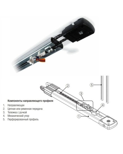 CAME V0683. Профиль направляющий. CAME в Астрахани