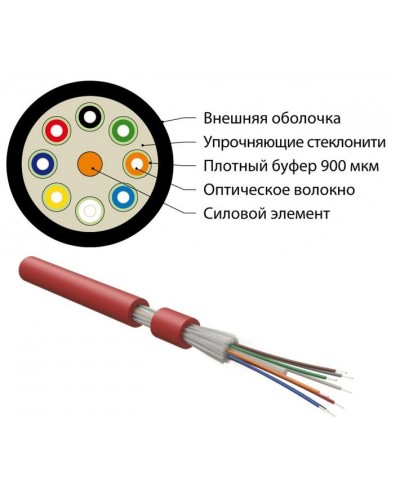 FO-DT-IN-504-4-FRHFLTx-MG. Кабель волоконно-оптический многомодовый. Hyperline в Астрахани