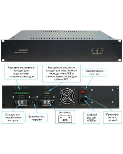 SKAT -V.12DC-18 RACK (СКАТ ИБП-12/18-RACK) (2145). Источник вторичного электропитания резервированный. Бастион в Астрахани
