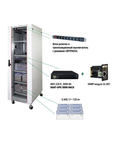 SKAT UPS 3000 SNMP (467). Комплекс бесперебойного питания. Бастион в Астрахани