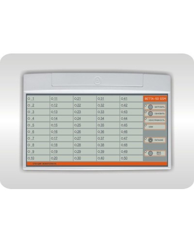 ВЕТТА-50 GSM. Устройство оконечное пультовое. Версет в Астрахани